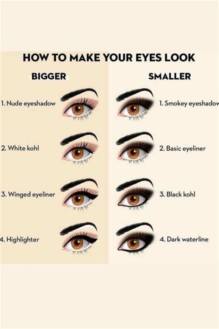 How do you make your eyes scary