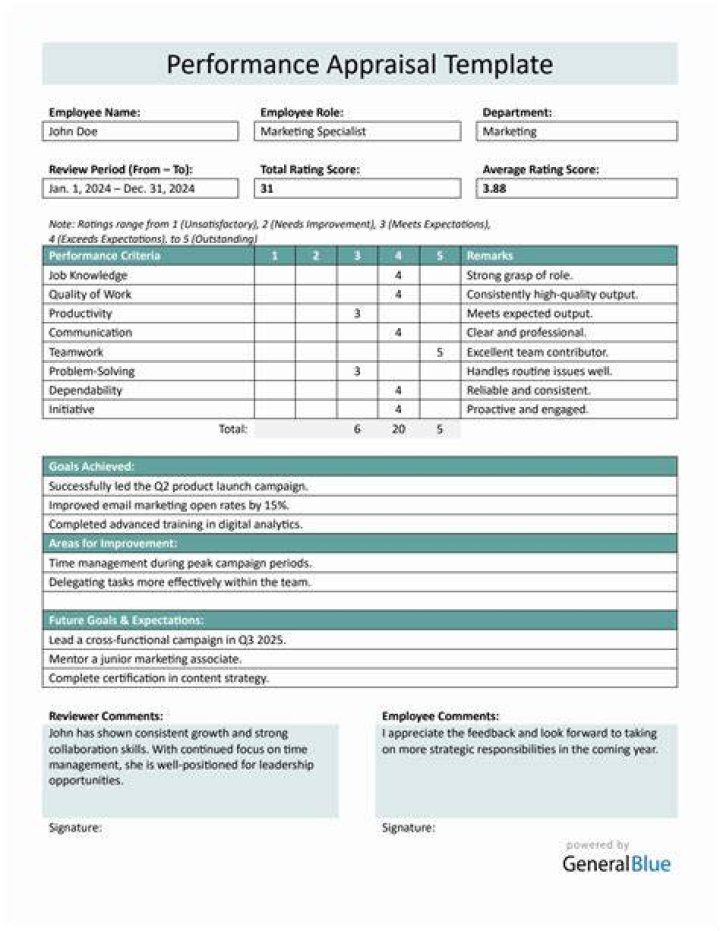 How do you review an appraisal