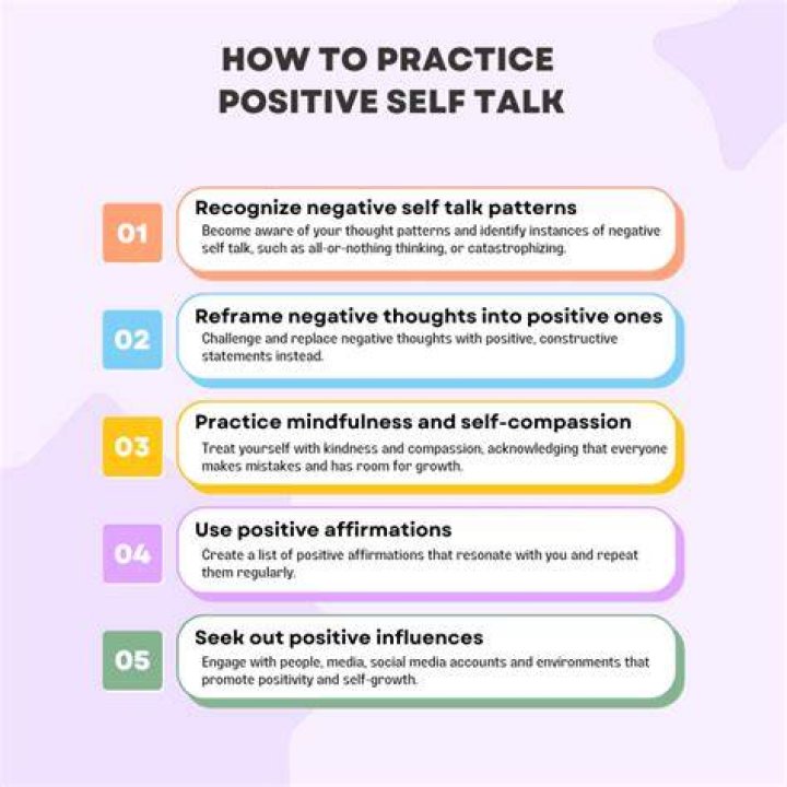 How do you teach a positive self to talk to students