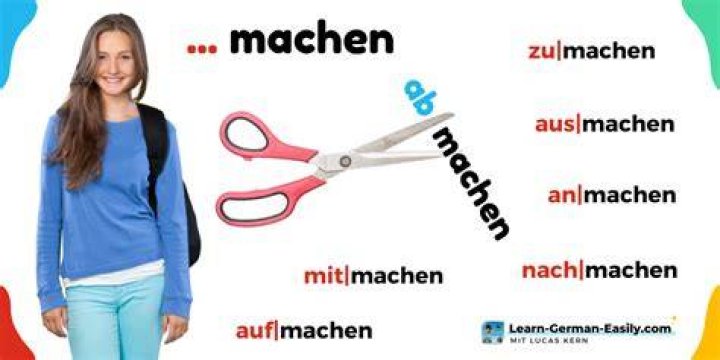 How do you use Machen in German
