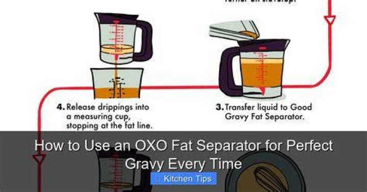 How do you use Oxo gravy fat separator