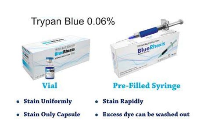 How do you use trypan blue