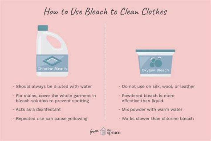 How do you wash towels with bleach