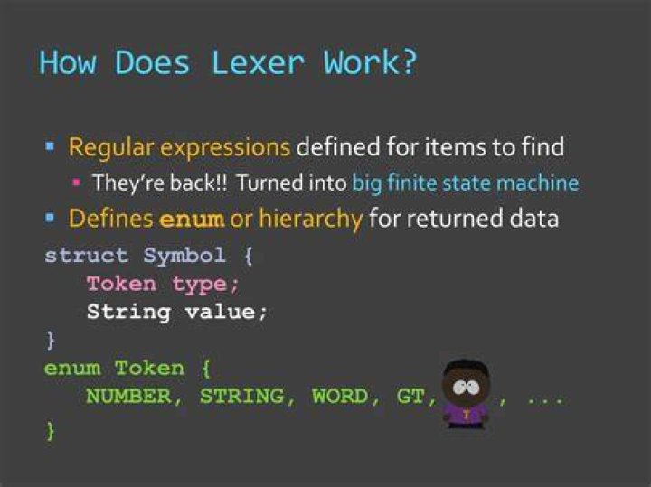 How does a Lexer work