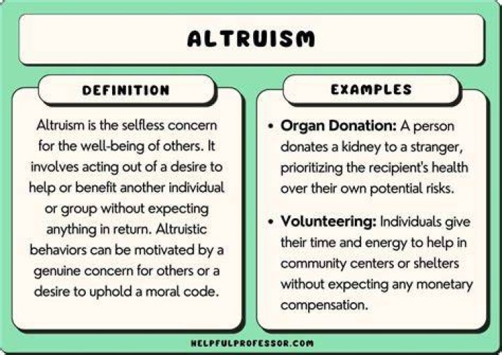 How does Batson define altruism