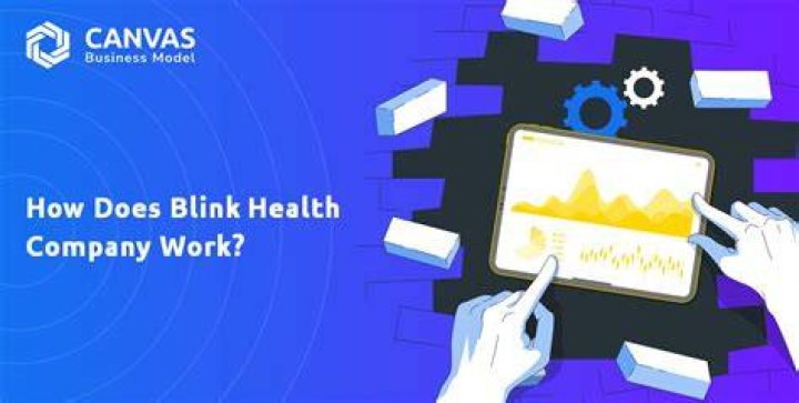 How does blink health work