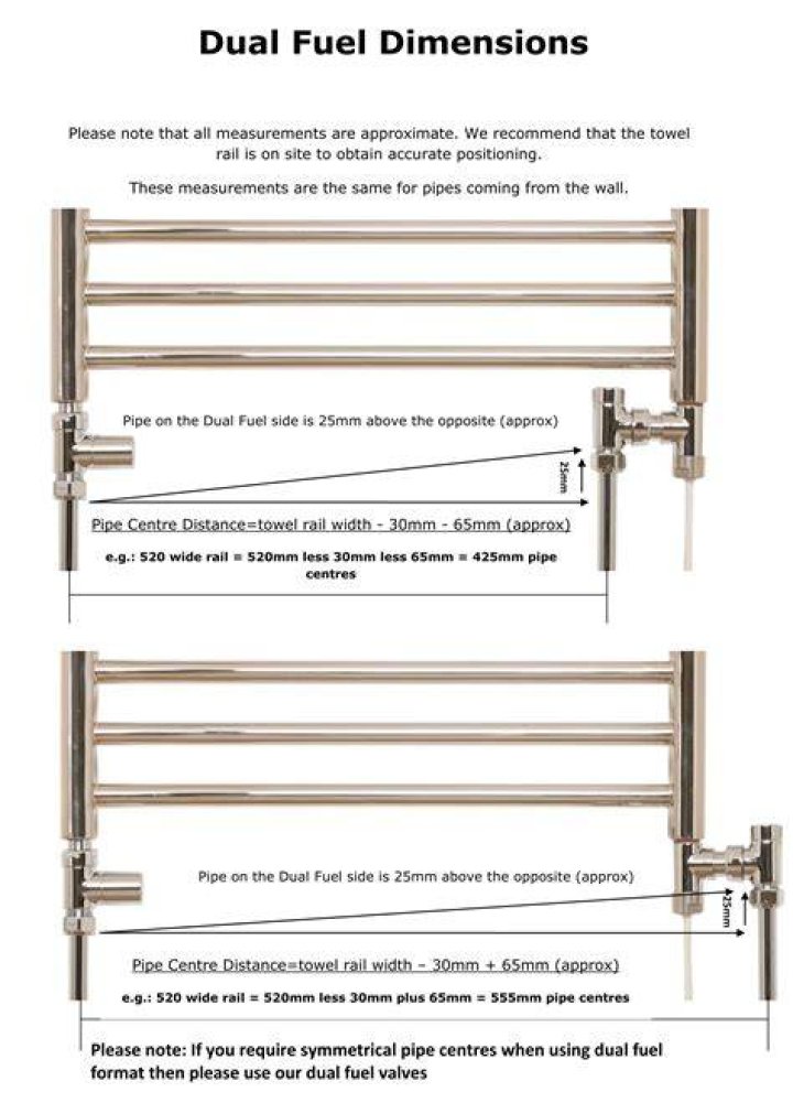 How does dual fuel towel rail work