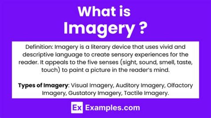 How does imagery help concentration