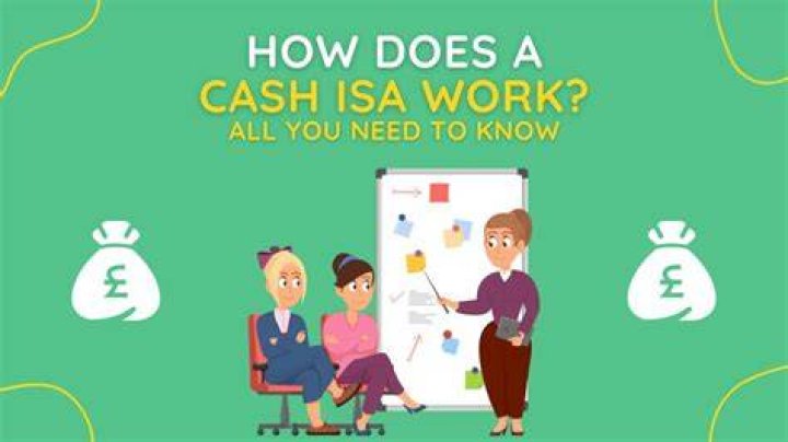 How does same as cash work