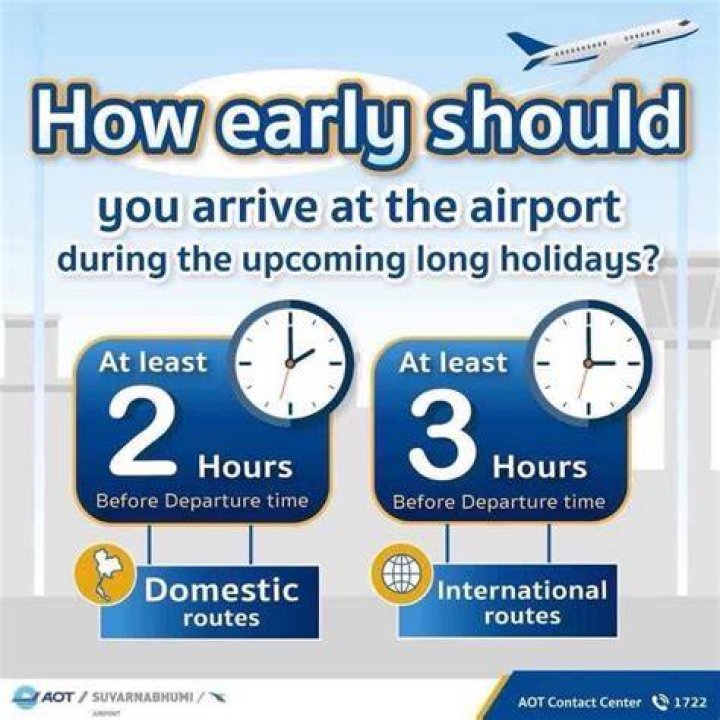How early should you arrive to airport
