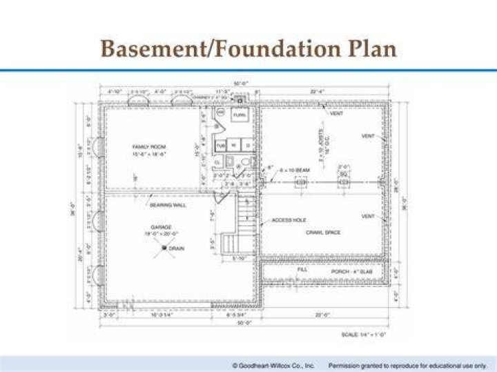 How is a basement plan different from a foundation plan