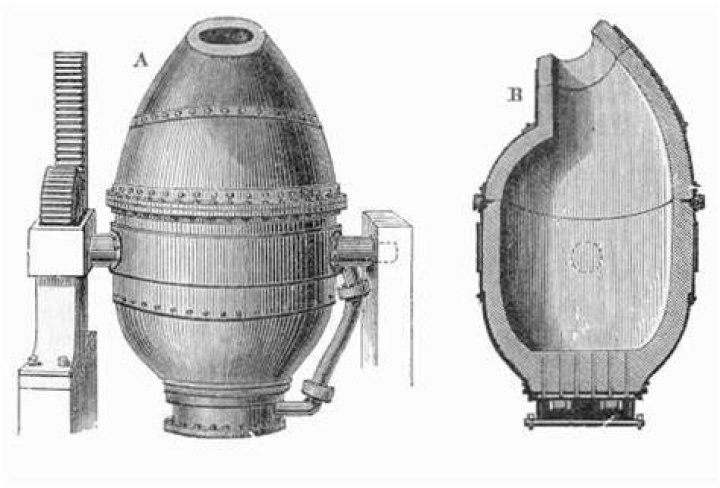 How is the Bessemer process used today