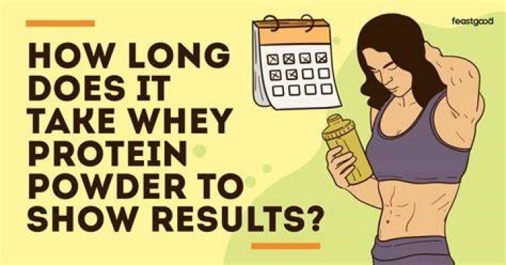 How long can you store whey