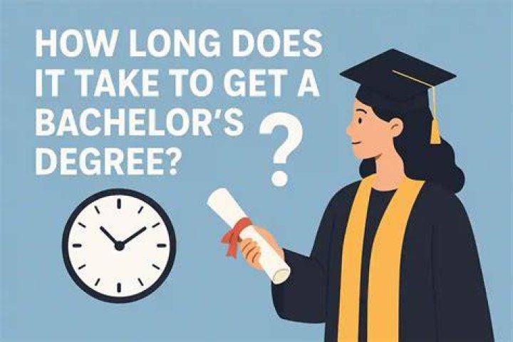 How long does it take to get a degree in horticulture