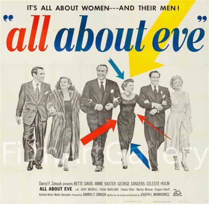 How long is the movie All About Eve