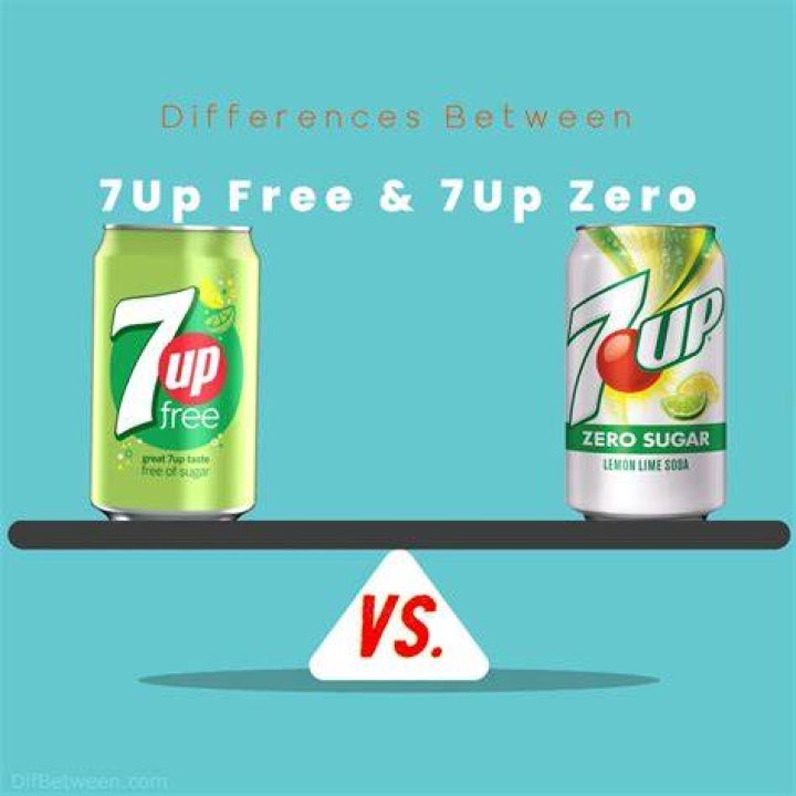 How many calories are in 7up Free