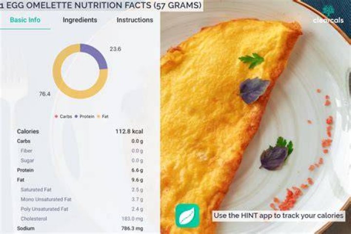 How many calories are in a cheese and ham omelette