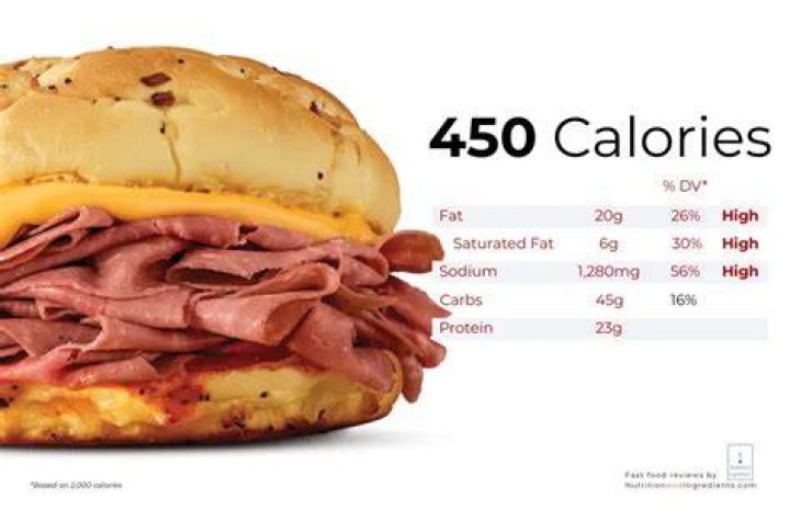 How many calories is an arbys gyro