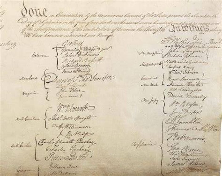 How many signatures are on the Constitution