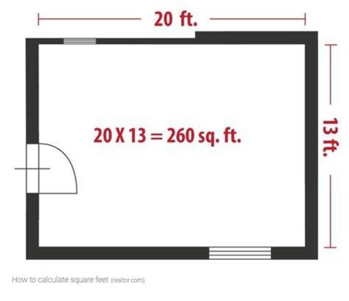 How many square feet is considered a small house