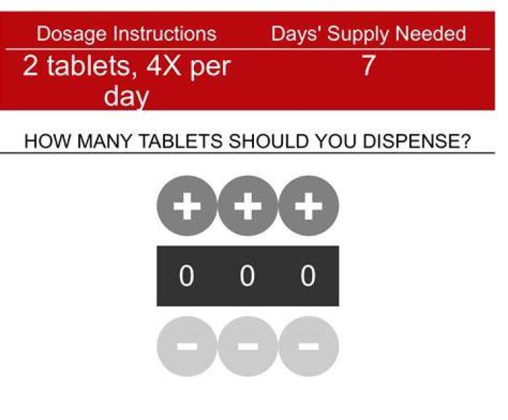 How many tablets should you dispense