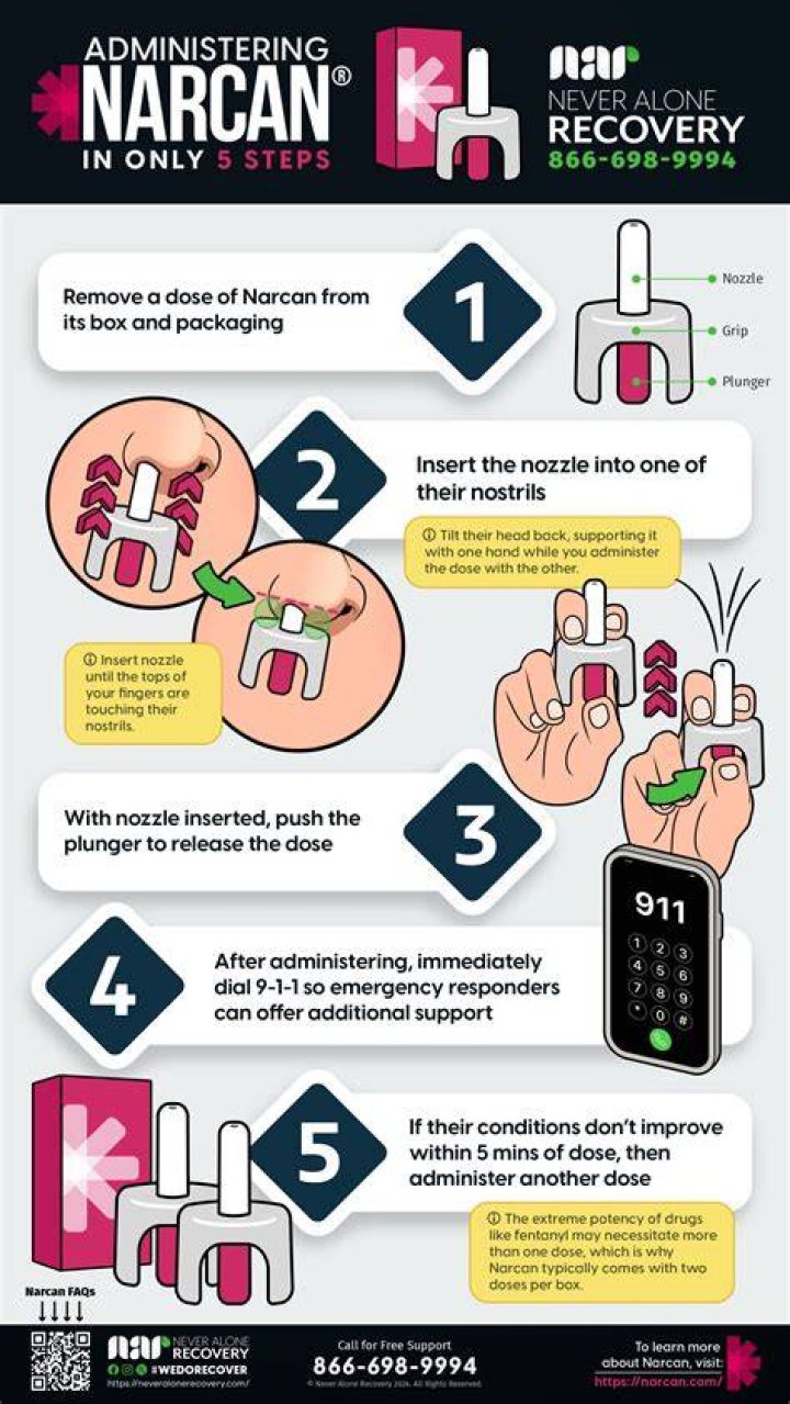 How many times can narcan be given