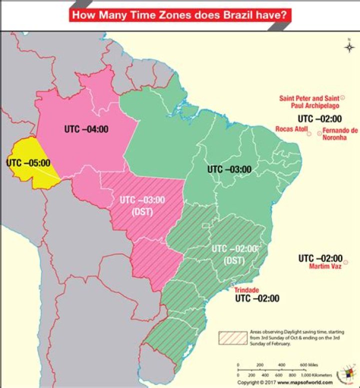 How many times zones does Brazil have