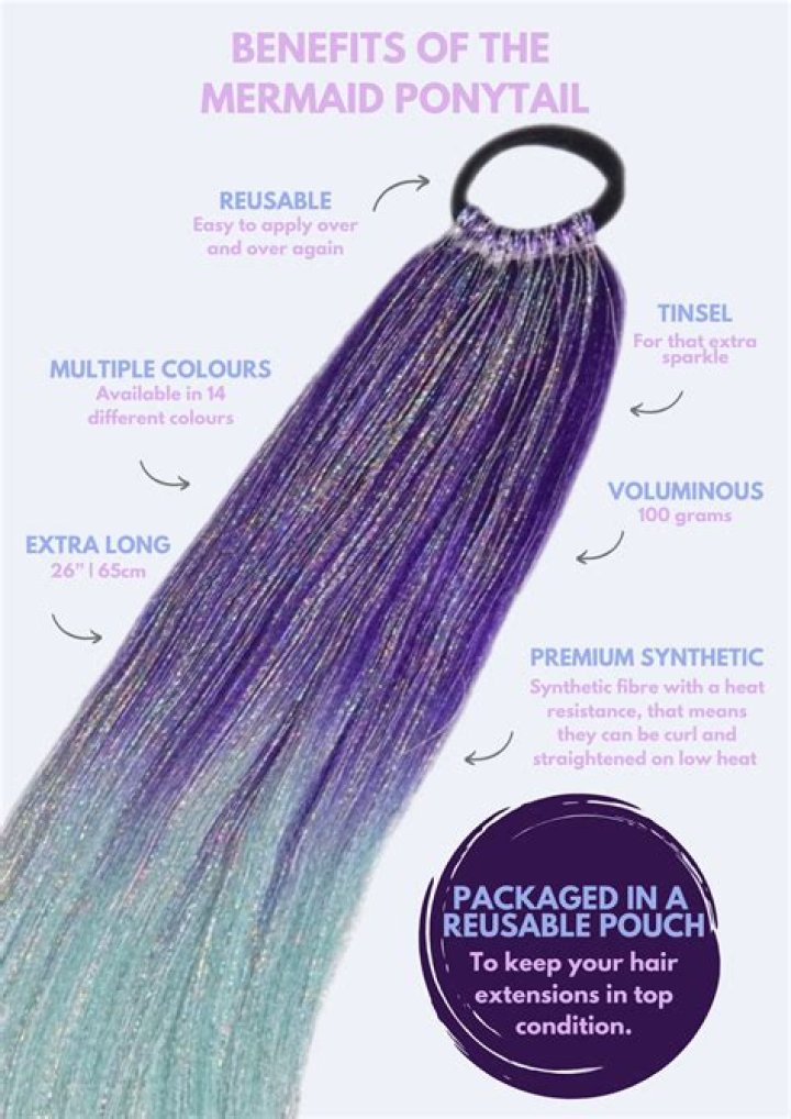 How much are Mermaid extensions