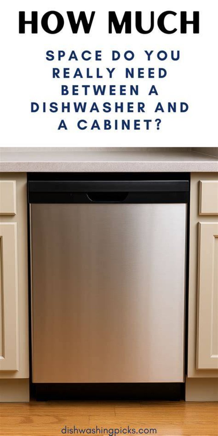 How much cabinet space does a dishwasher need