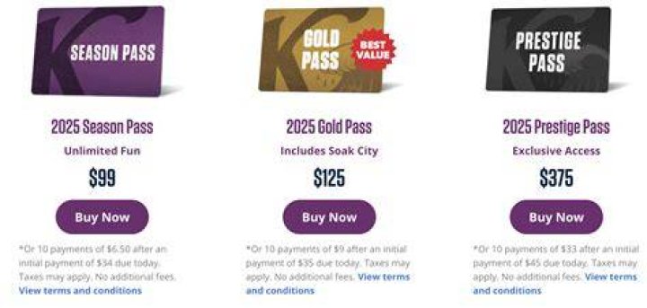 How much is a season pass to Sundance