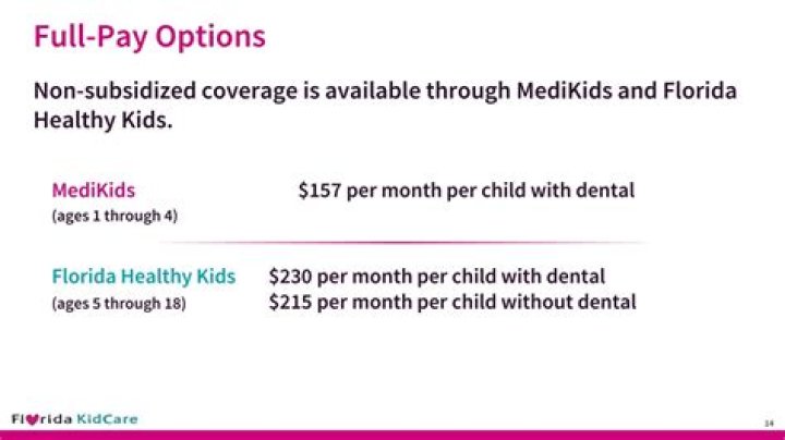 How much is full pay Florida KidCare