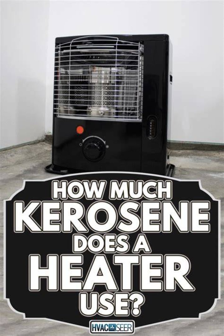 How much kerosene does a monitor heater use