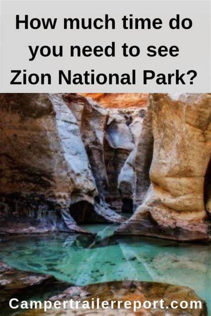 How much time do you need at the National Zoo