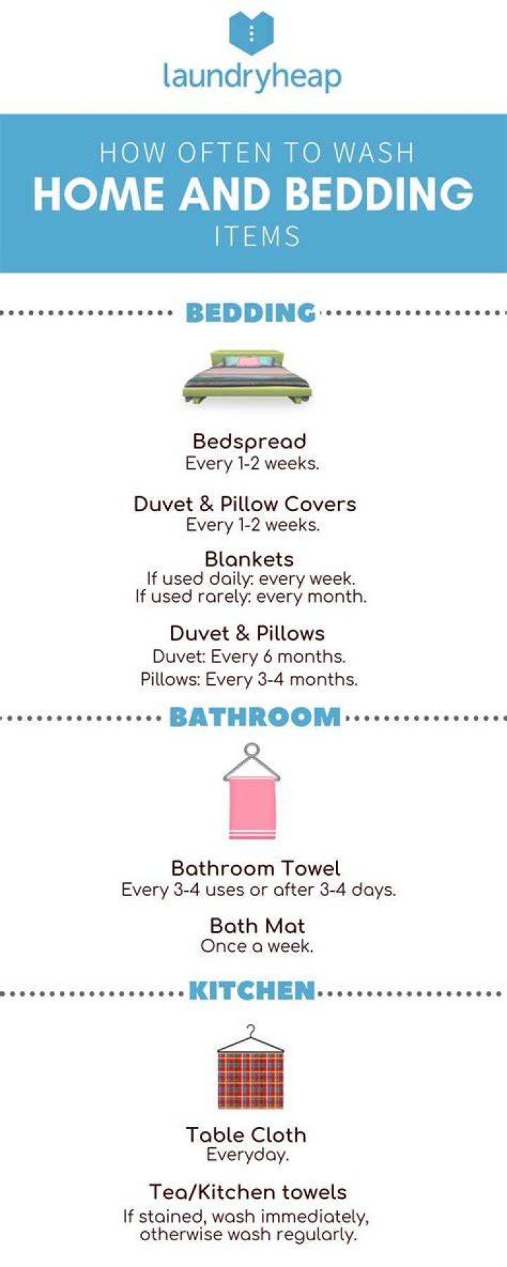 How often should you clean your duvet cover