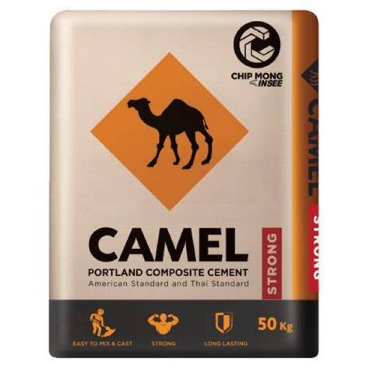 How strong is a camel