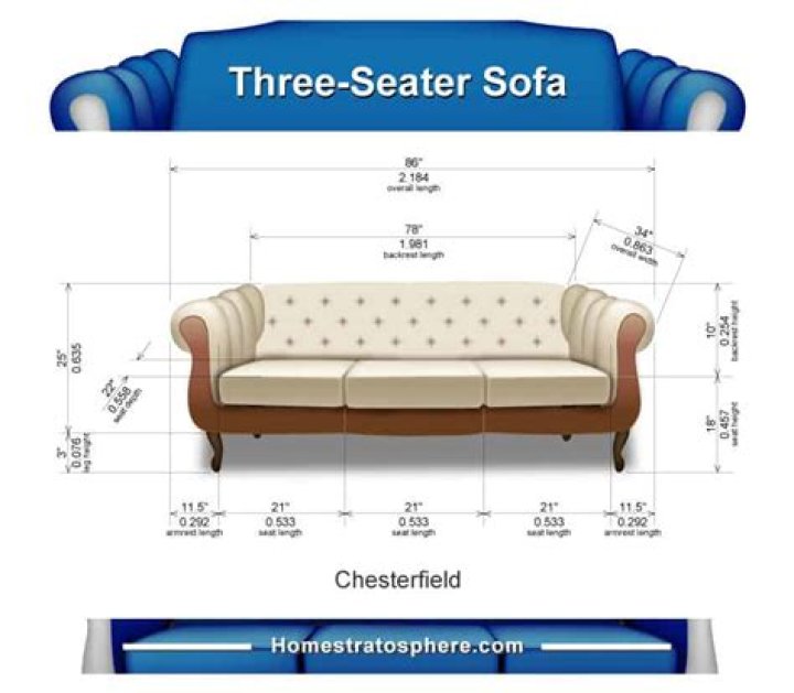 How wide is a 3 person sofa