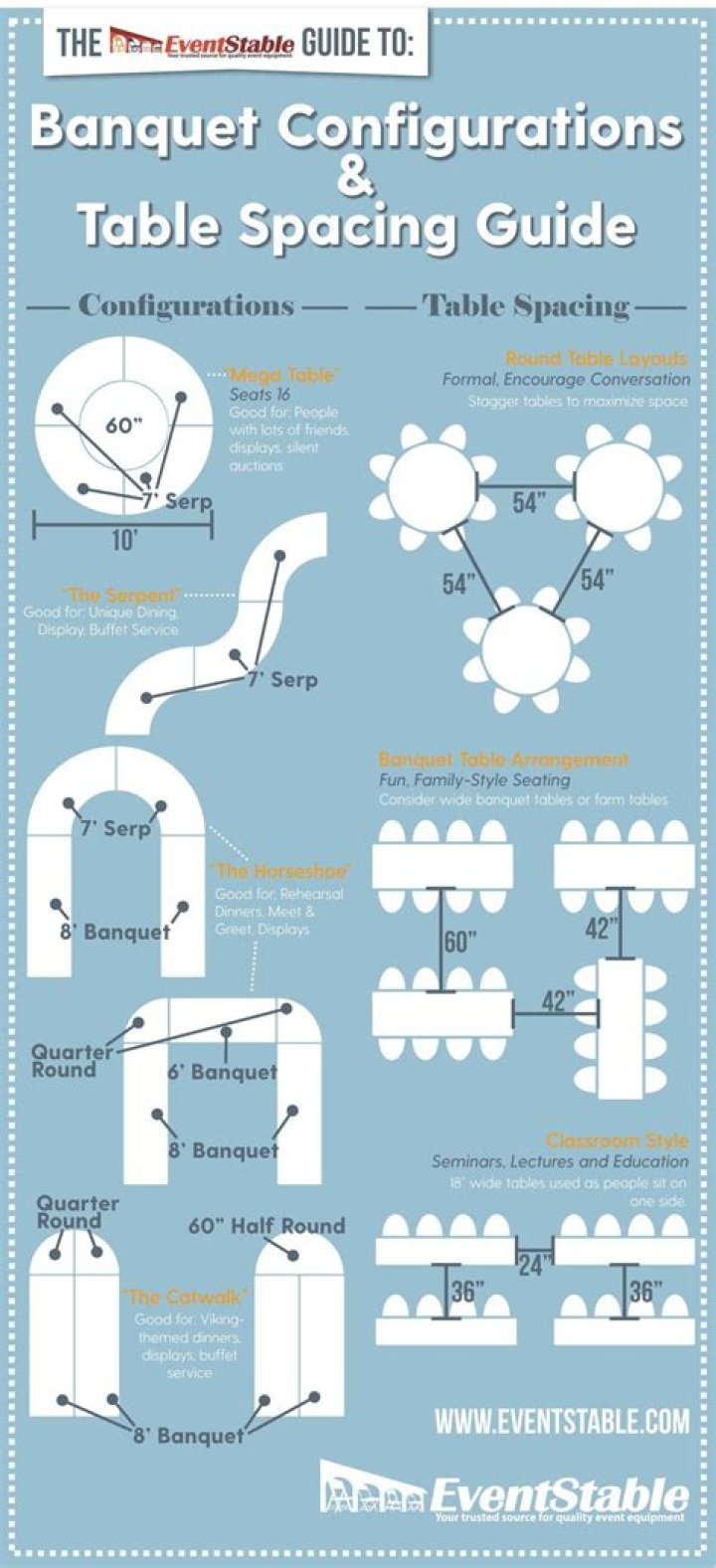 How wide is a banquet table