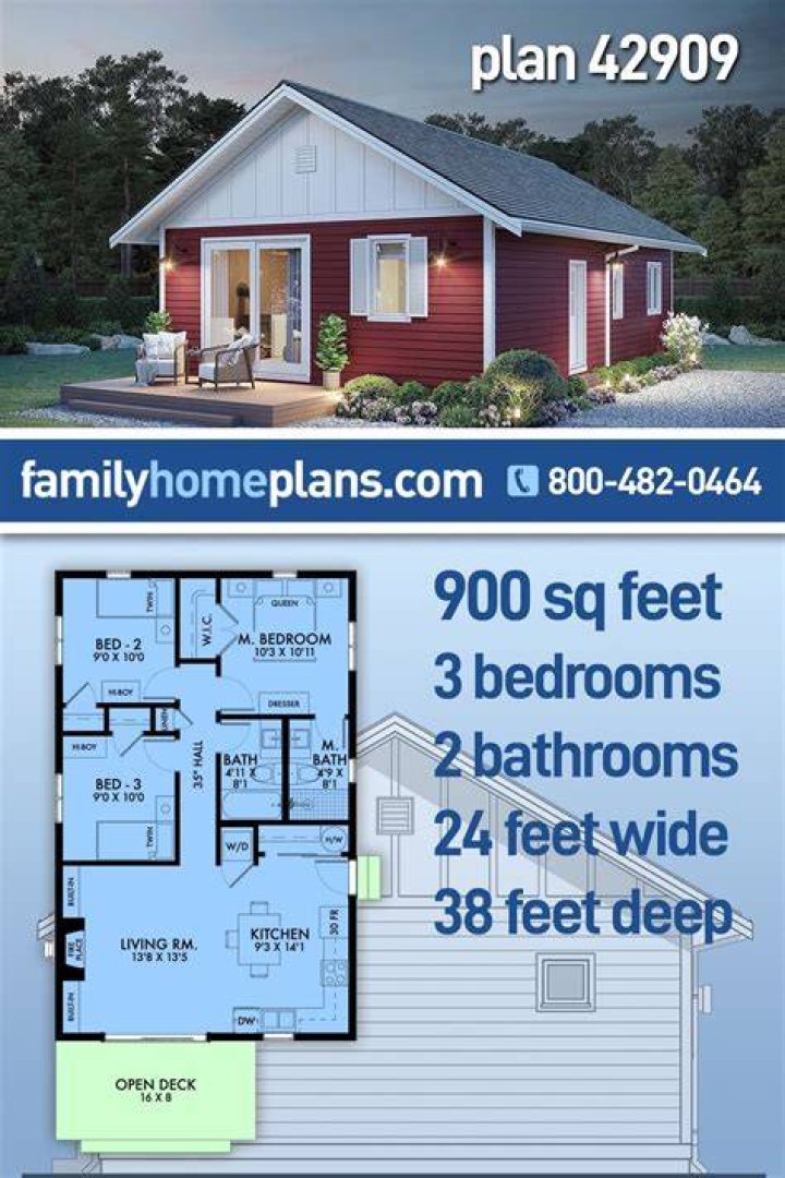 Is a 900 square foot house small