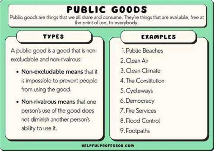 Is a public good free