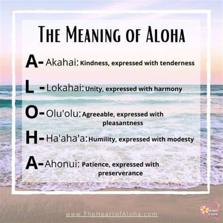 Is Aloha a nationality