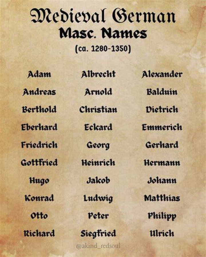 Is Andre a German name