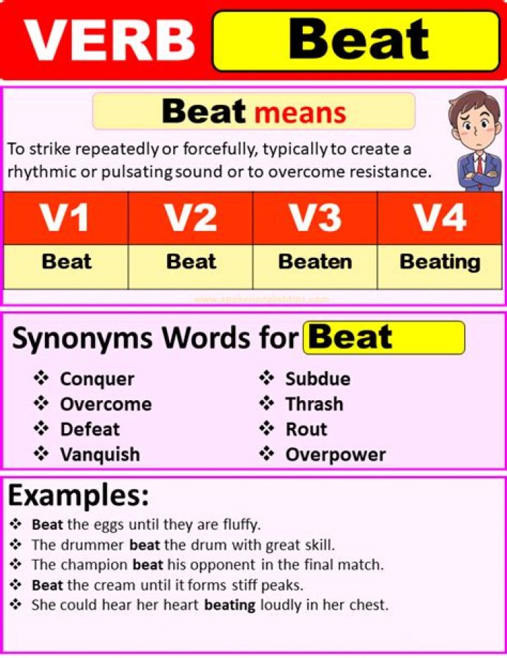 Is beat a regular verb