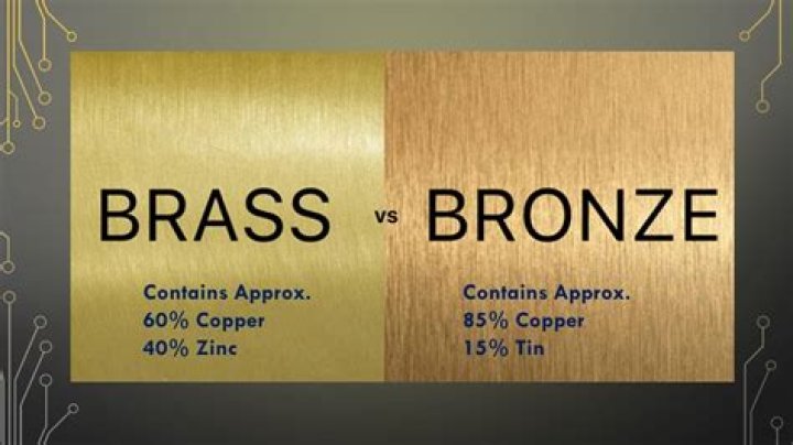 Is Brass softer than bronze