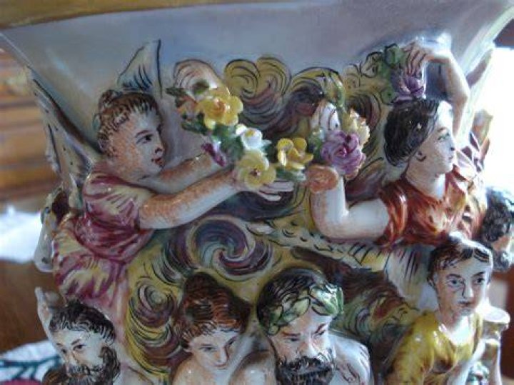 Is Capodimonte worth anything
