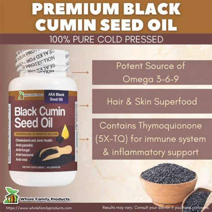 Is cumin a good anti inflammatory