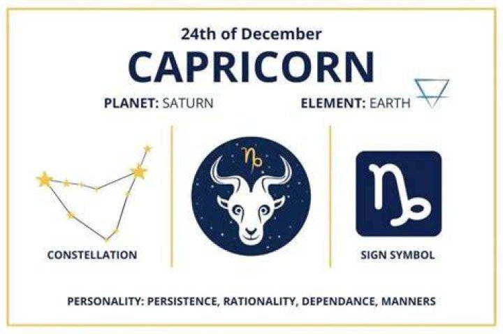 Is December 24 a Capricorn