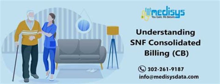 Is dialysis included in SNF consolidated billing