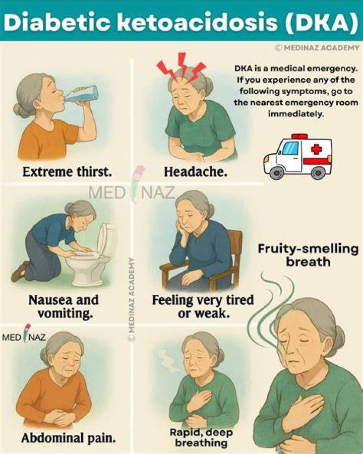 Is DKA life threatening
