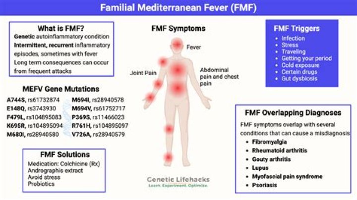 Is familial Mediterranean fever fatal
