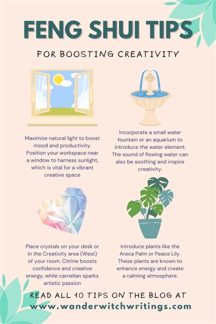 Is Feng Shui really effective